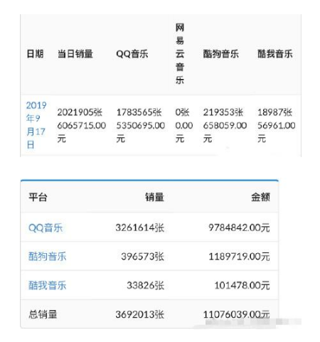 WeChat Screenshot 20190917120138