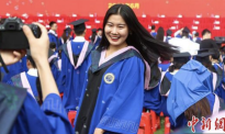 73.1%受访中国大学生表示，身边有同学选择“延毕”