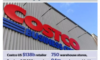 【先驱自媒】史上最奇葩退货政策的Costco，要来新西兰开店了！