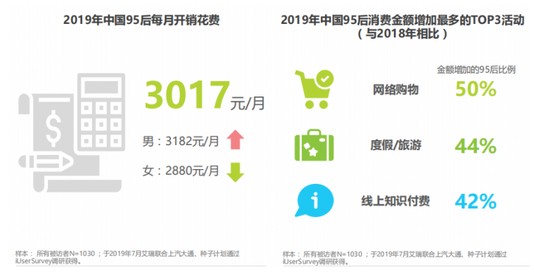 WeChat Screenshot 20191214095536
