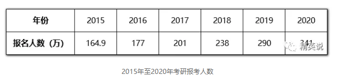 WeChat Screenshot 20200309141227