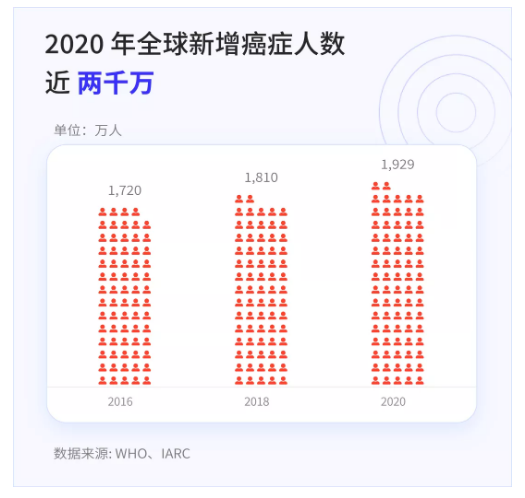 WeChat Screenshot 20210205094307