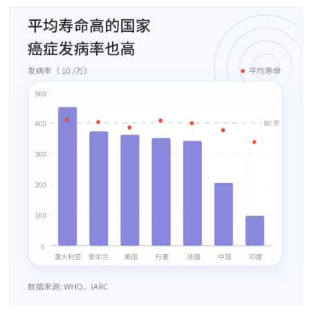 WeChat Screenshot 20210205094535