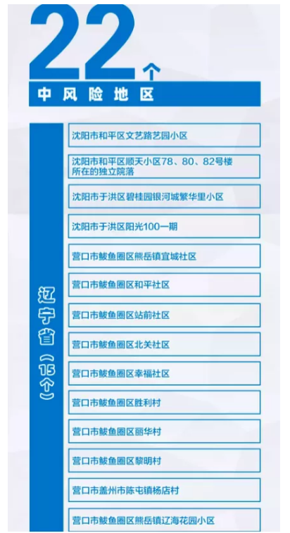 WeChat Screenshot 20210521104539