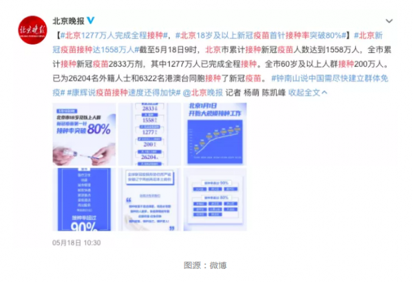 WeChat Screenshot 20210521105051