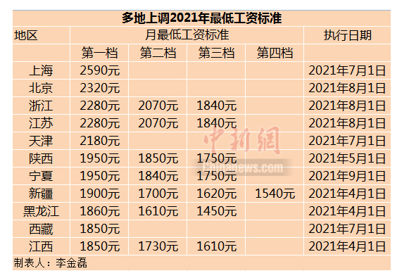WeChat Screenshot 20210730114024