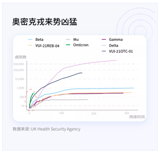 WeChat Screenshot 20211215195127