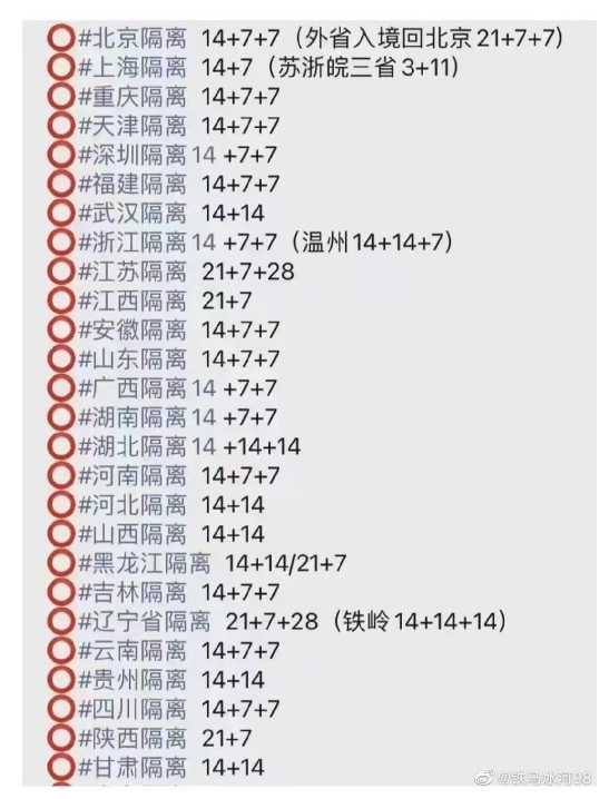 WeChat Screenshot 20220426155347