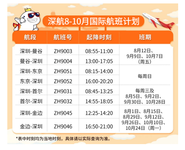 WeChat Screenshot 20220804111914