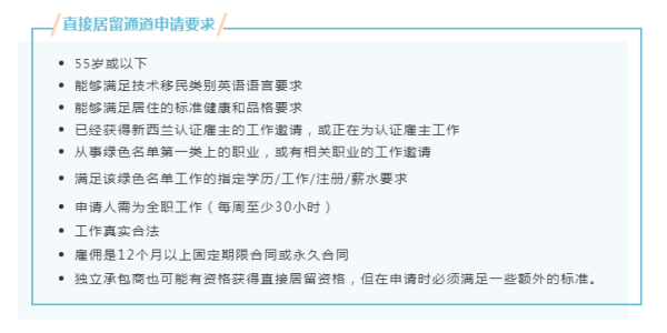WeChat Screenshot 20221221165234