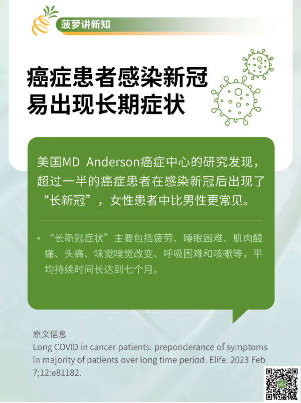 WeChat Screenshot 20230302175449